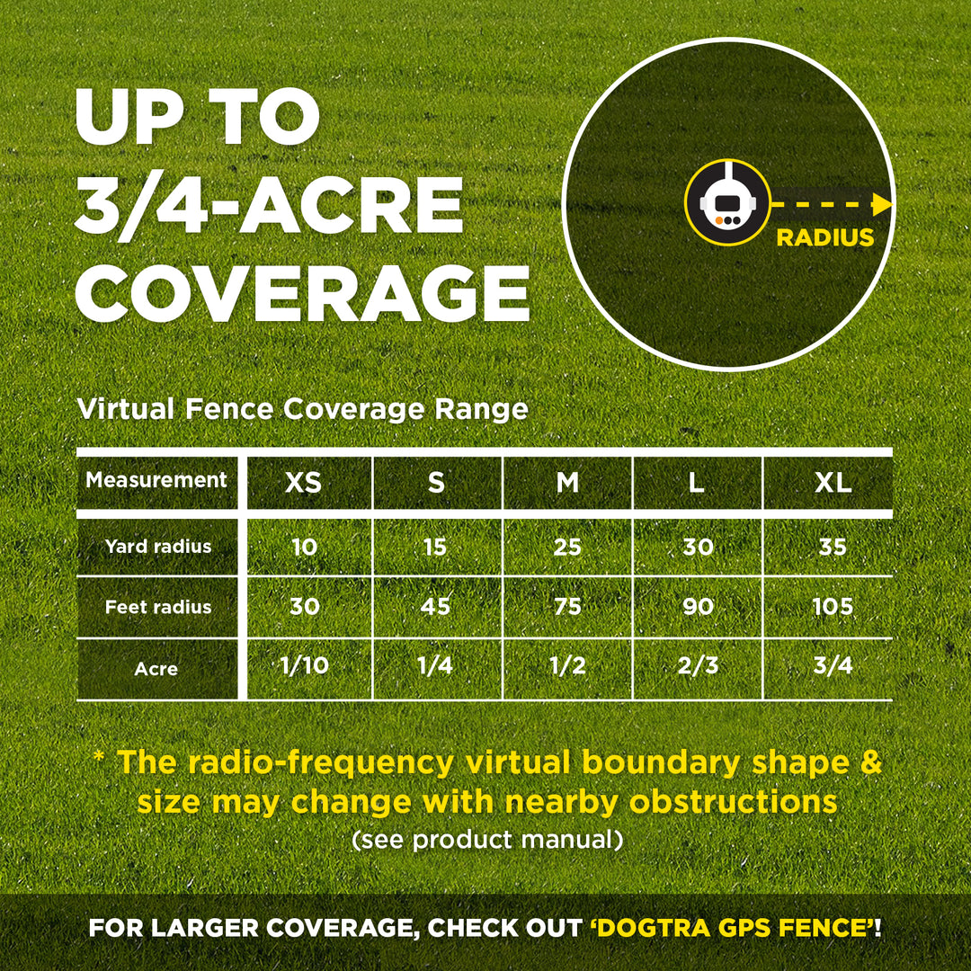 DOGTRA SMART FENCE ADDITIONAL RECEIVER