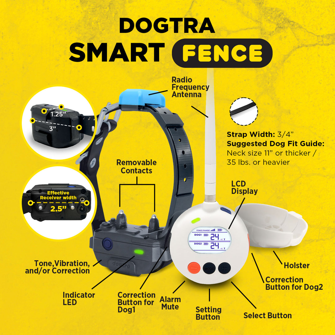 DOGTRA SMART FENCE