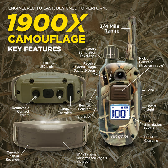 1900X CAMOUFLAGE 1-DOG UNIT