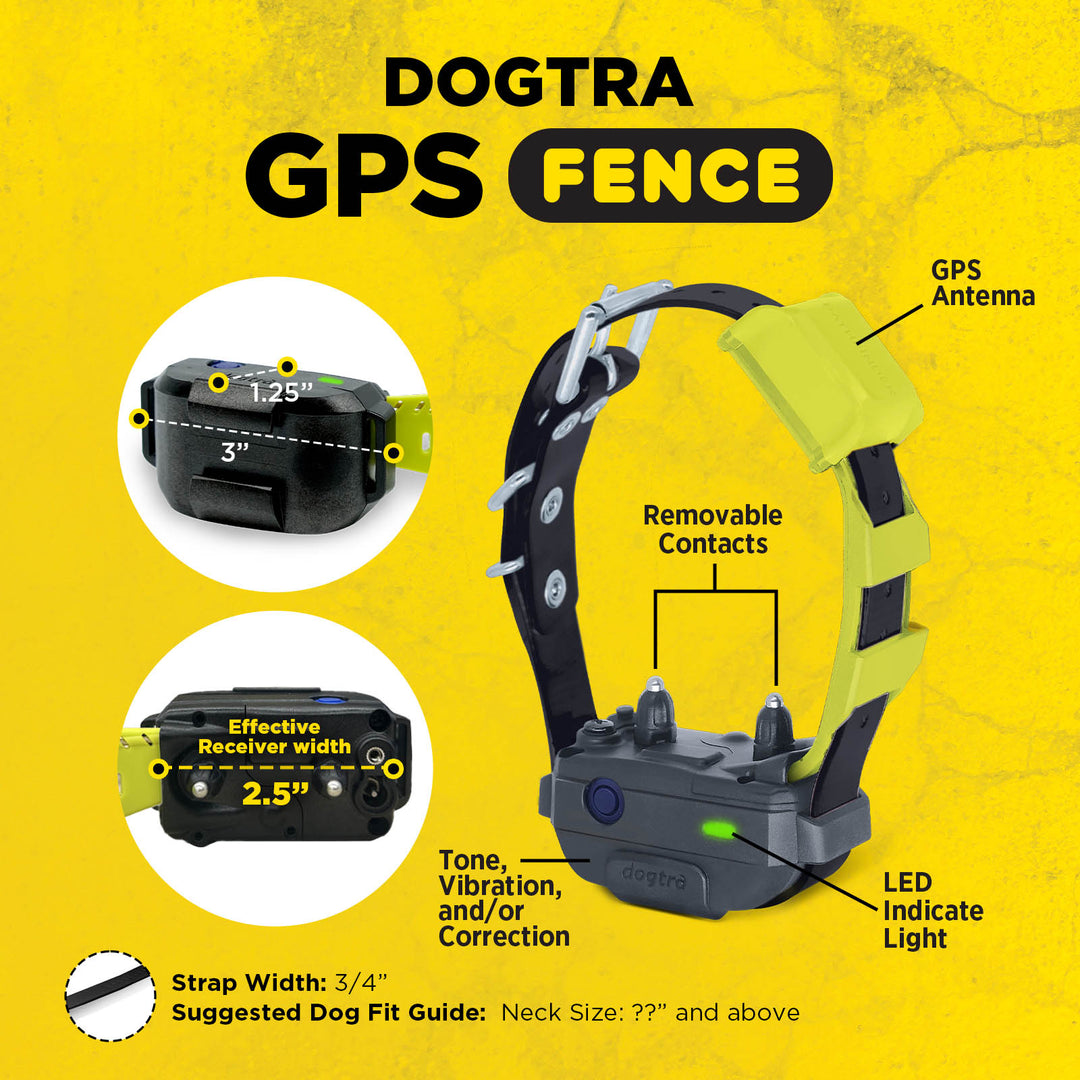 DOGTRA GPS FENCE