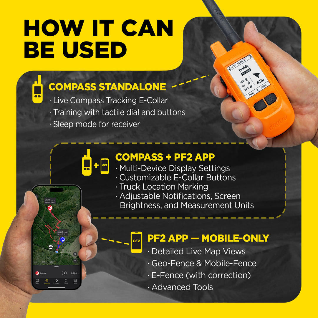 DOGTRA PATHFINDER2 COMPASS