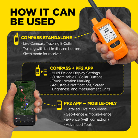 COMPASS HANDHELD GPS CONNECTOR