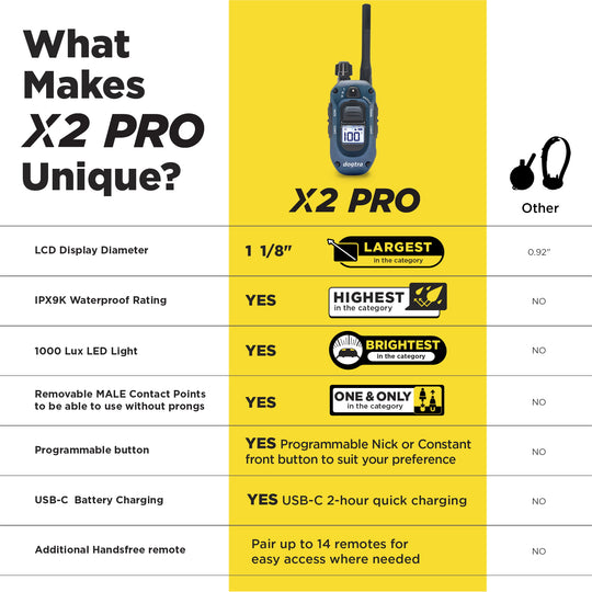 X2 PRO TRANSMITTER